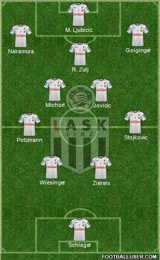 LASK Linz 4-5-1 football formation