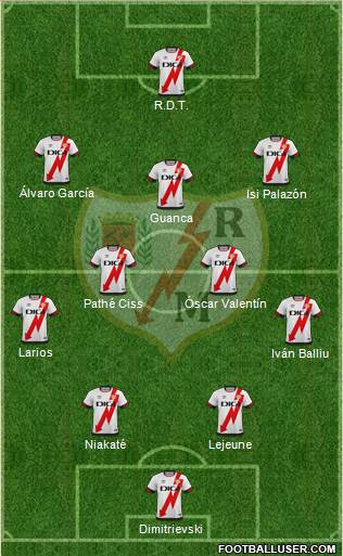 Rayo Vallecano de Madrid S.A.D. 4-2-3-1 football formation