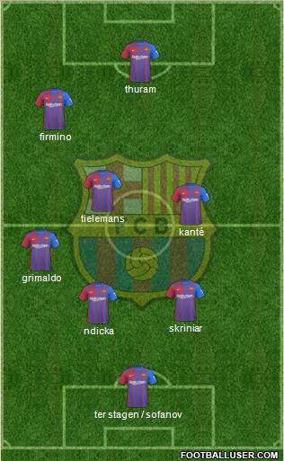 F.C. Barcelona Formation 2023