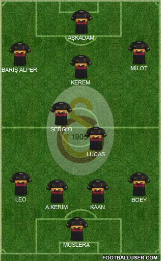 Galatasaray SK football formation