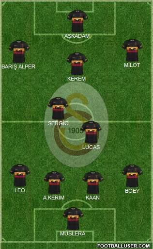 Galatasaray SK 4-5-1 football formation