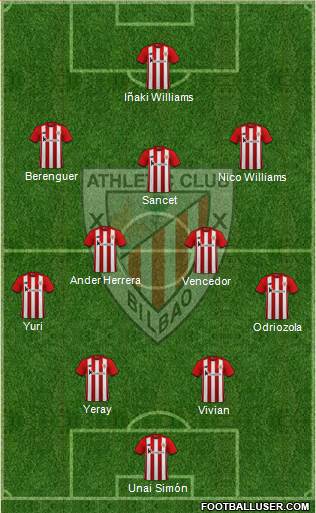 Athletic Club Formation 2023