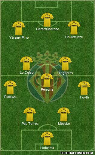 Villarreal C.F., S.A.D. Formation 2023