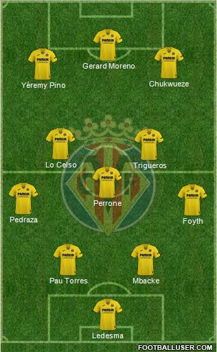 Villarreal C.F., S.A.D. 4-1-2-3 football formation