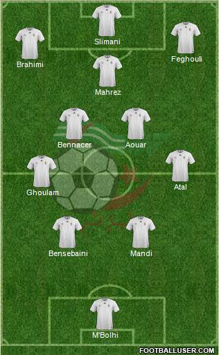 Algeria Formation 2023