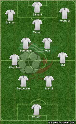 Algeria football formation