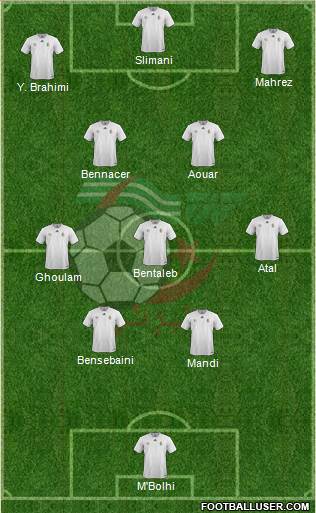 Algeria football formation