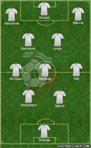 Algeria 4-3-3 football formation