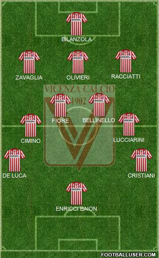 Vicenza football formation