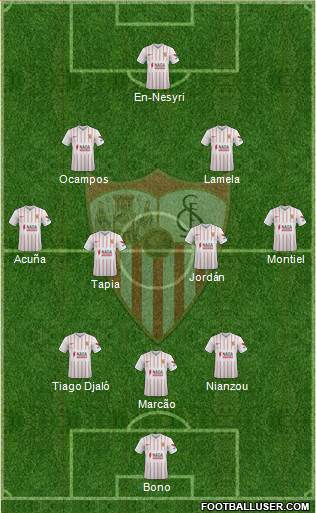 Sevilla F.C., S.A.D. Formation 2023