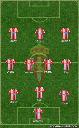Real Sporting S.A.D. Formation 2023