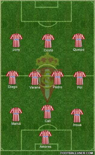 Real Sporting S.A.D. 3-4-3 football formation