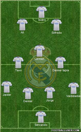 Real Madrid C.F. Formation 2023