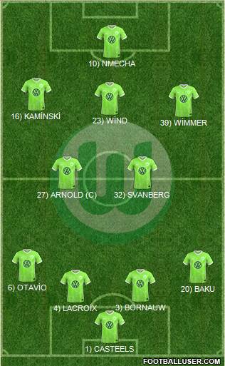 VfL Wolfsburg football formation