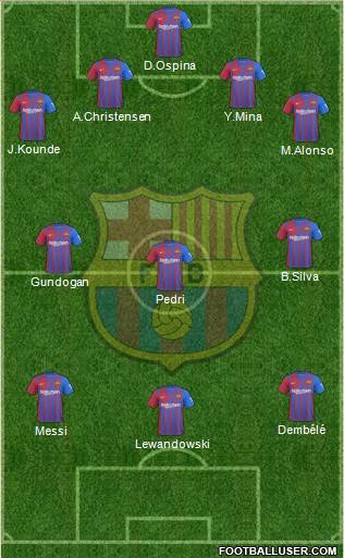 F.C. Barcelona Formation 2023
