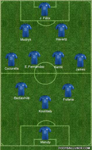 Chelsea Formation 2023