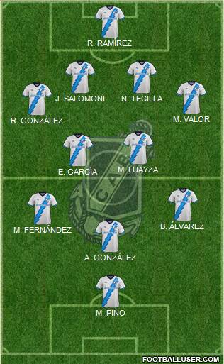 Guillermo Brown de Puerto Madryn Formation 2023
