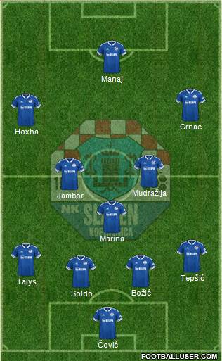 NK Slaven Belupo Formation 2023
