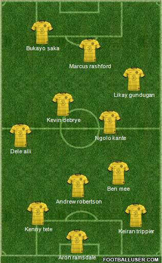 Chelsea Formation 2023