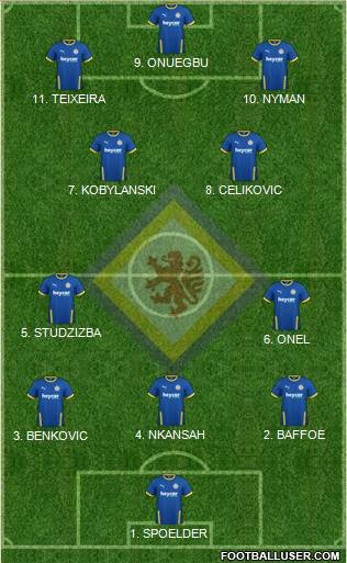 Braunschweiger TSV Eintracht Formation 2023