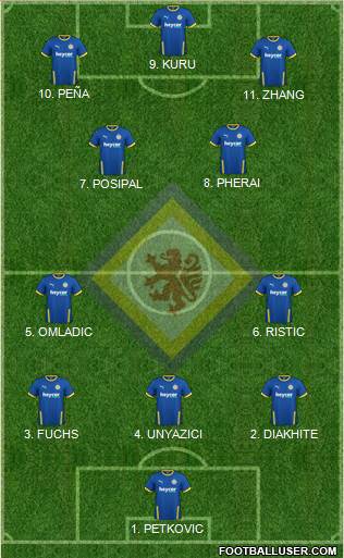 Braunschweiger TSV Eintracht Formation 2023