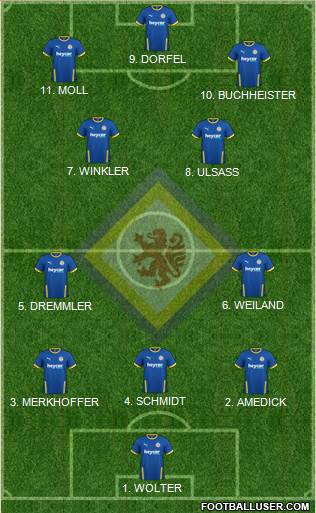 Braunschweiger TSV Eintracht Formation 2023