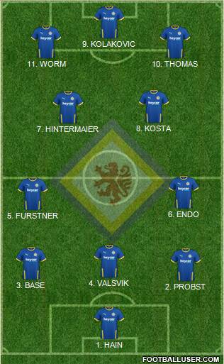 Braunschweiger TSV Eintracht Formation 2023