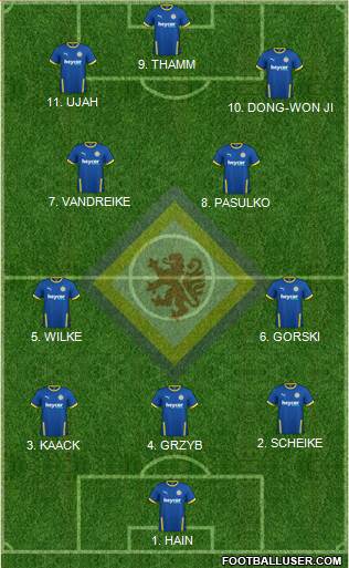 Braunschweiger TSV Eintracht Formation 2023