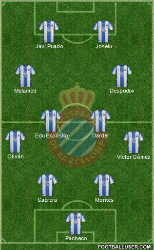 R.C.D. Espanyol de Barcelona S.A.D. 4-4-2 football formation