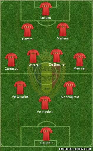 Belgium Formation 2023