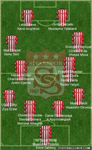 Sivasspor 4-4-2 football formation