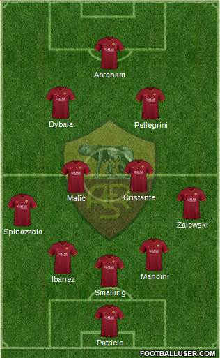 AS Roma 3-4-2-1 football formation