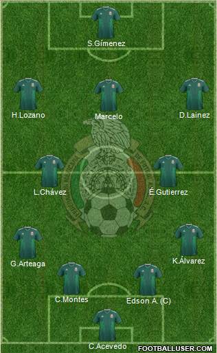 Mexico Formation 2023