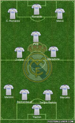 Real Madrid C.F. Formation 2023