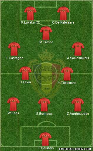 Belgium Formation 2023