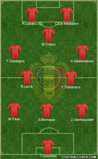 Belgium 3-5-2 football formation