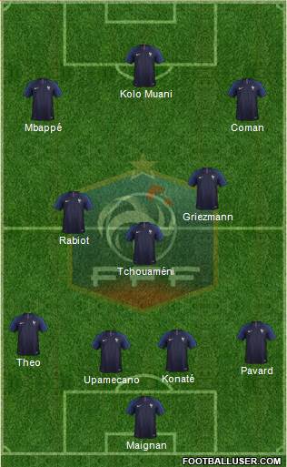 France 4-3-3 football formation