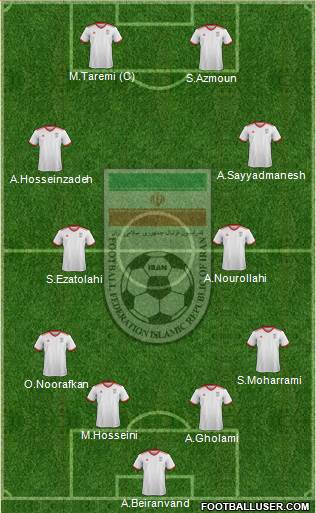 Iran 3-5-1-1 football formation