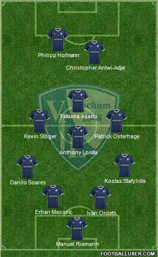 VfL Bochum football formation