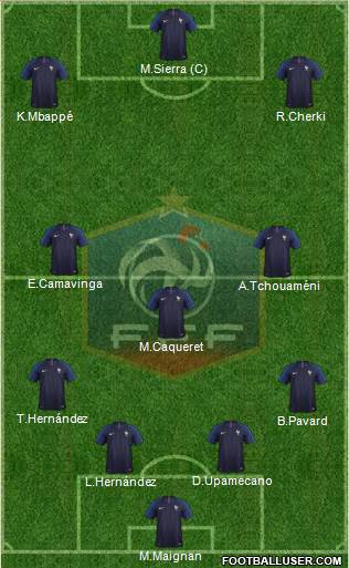 France 3-4-2-1 football formation