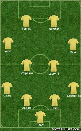Fifa Team football formation