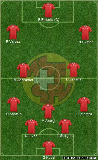 Switzerland 4-1-4-1 football formation