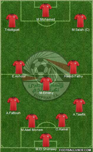 Egypt 4-1-2-3 football formation