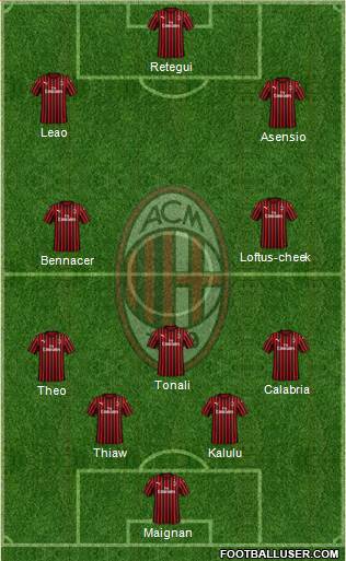 A.C. Milan football formation