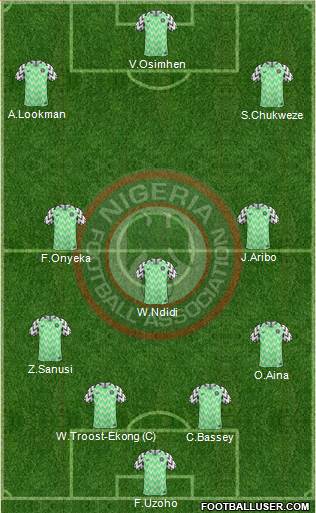 Nigeria 4-3-3 football formation