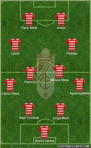 Granada C.F. 4-4-2 football formation