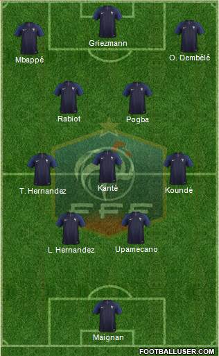 France Formation 2023