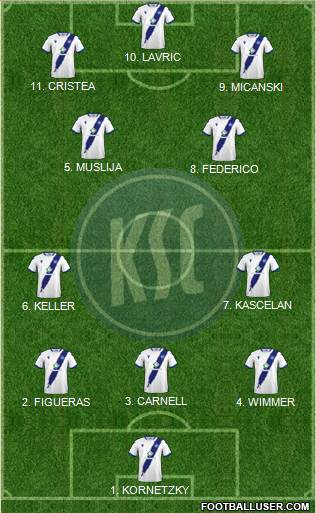 Karlsruher SC Formation 2023