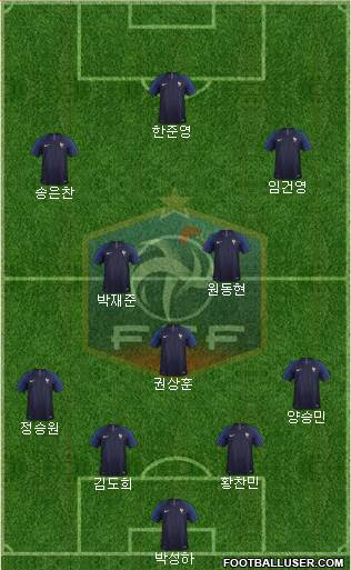 France Formation 2023