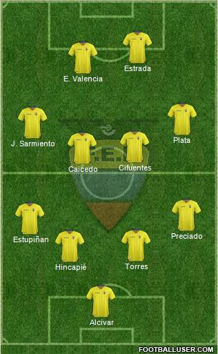 Ecuador football formation